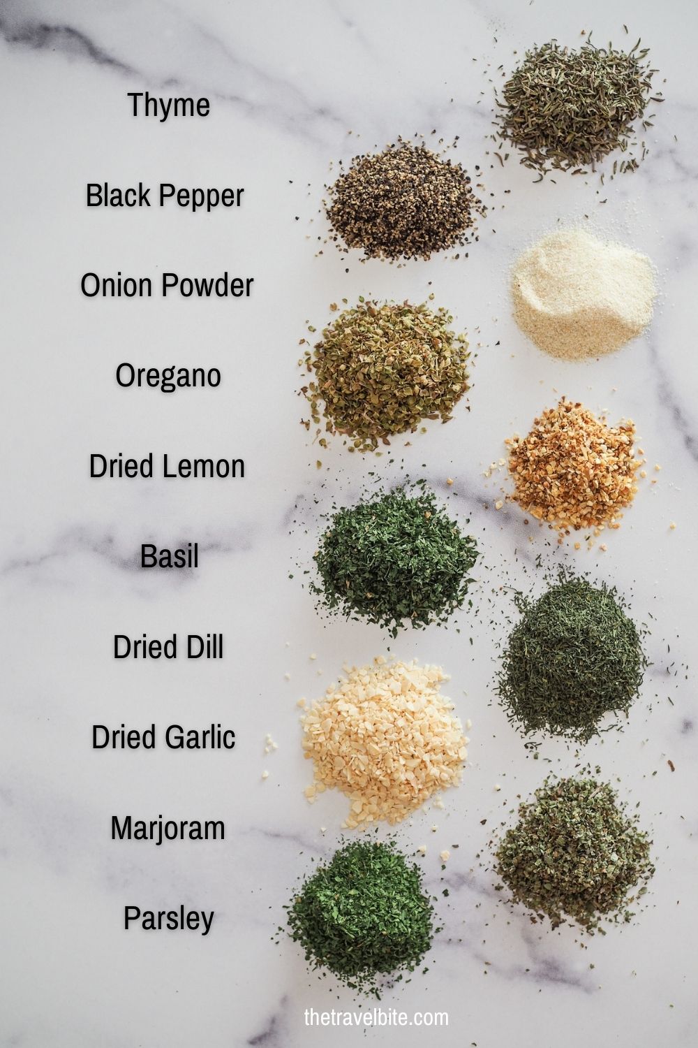 Homemade Greek Seasoning Recipe – The Travel Bite